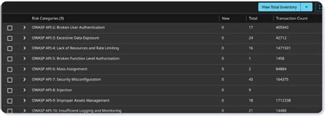 Image result for Python FFIEC API