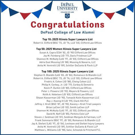 #depaullawproud | DePaul University College of Law