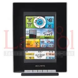 Weather Monitoring Equipment - Automatic Weather Monitoring Station ...