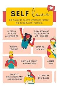 Yellow Alley Decorative Wall Poster On Self Love|Learning Wall Poster ...