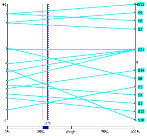 Generalization of Fermatean Fuzzy Set and Implementation of Fermatean ...