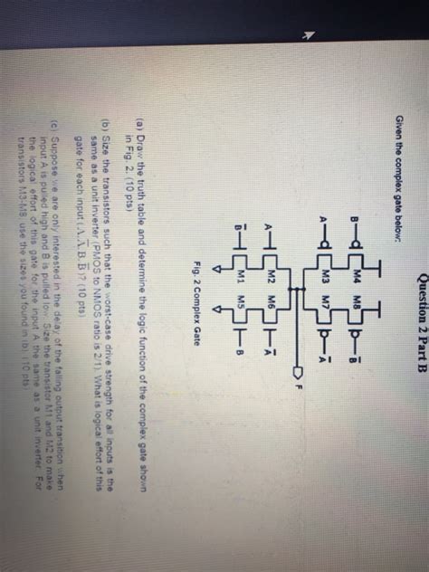 Complex Number Gate Question 的图像结果