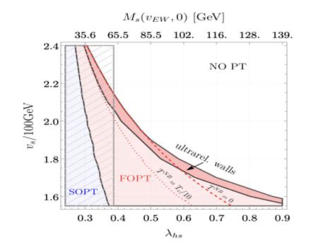 Home Research Publications Teaching Group Contact