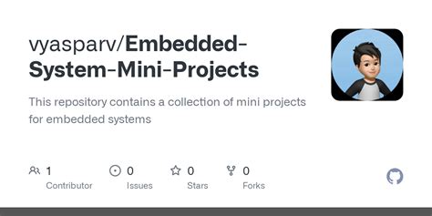 Operating System Mini Projects 的图像结果