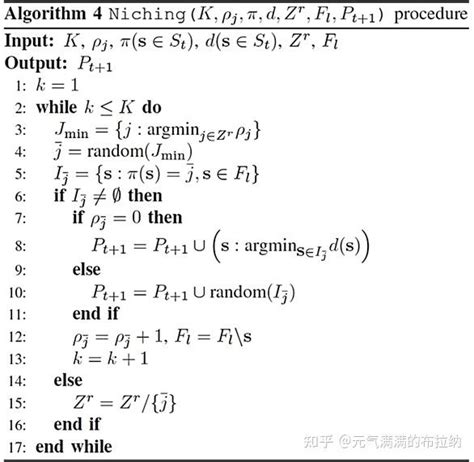 NSGA 2 Python Code 的图像结果