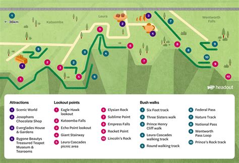 Blue Mountains Map: Towns, Trails & Lookouts Guide
