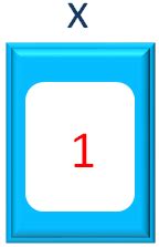 Java While Loop BlueJ 的图像结果