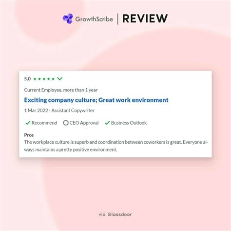 GrowthScribe on LinkedIn: #teambuilding #teamwork #achieve