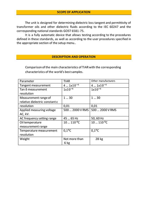 Dissipation Factor