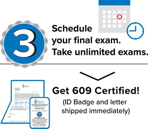 609 Certification Card 的图像结果