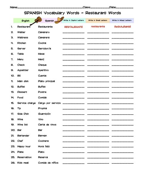 Spanish Vocabulary List Printable at Michael Brehm blog
