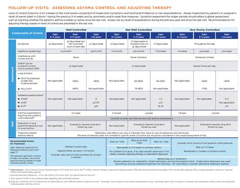 Rezultat imagine pentru CE Course
