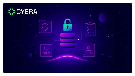 Image result for Data Governance Frameworks