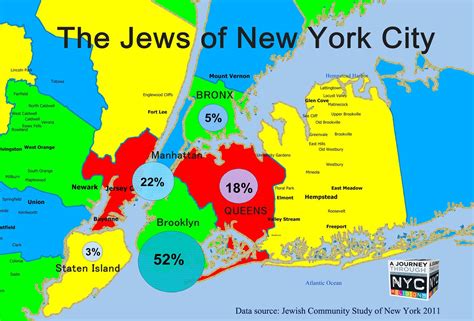 Jews of NYC | A Journey through NYC religions - religion in new york