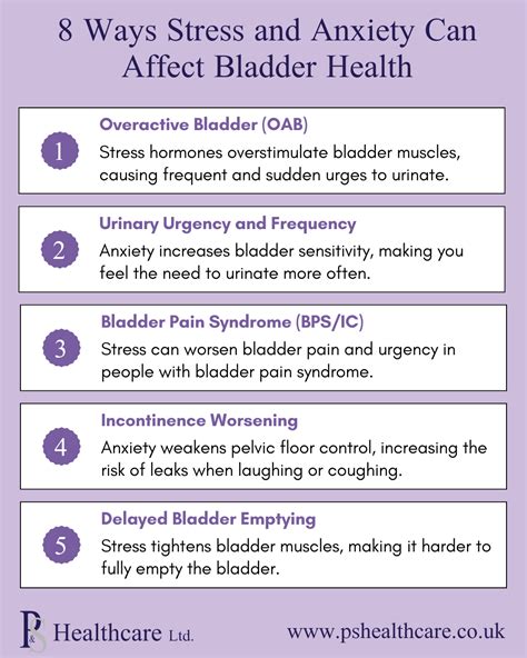 How stress & anxiety can affect bladder health | Incontinence UK