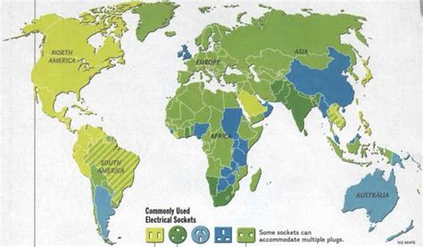 Electricity Socket 的图像结果