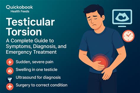 Left Testicular Pain