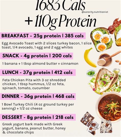 Pin by Taylor Leapaldt on Yum | 1500 calorie meal plan, Healthy high ...