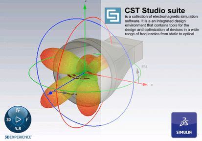Computer Simulation Technology 的图像结果