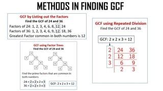 Finding GCF Using Continuous Division 的图像结果
