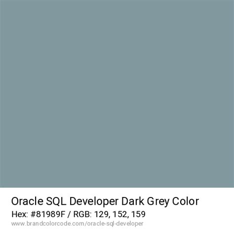 Image result for Oracle SQL Developer Dark Theme