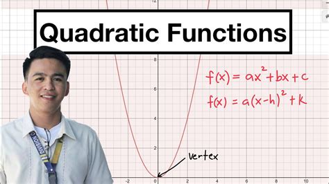 Quadratic Function 的图像结果