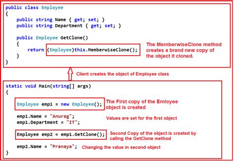 What Are Prototype in C Language 的图像结果