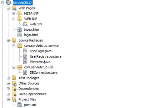 Image result for Java Servlet Crud Example