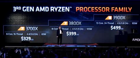 AMD发布RX 7900 XT/XTX显卡 性能/规格对比RTX 4090：差别秒懂--快科技--科技改变未来