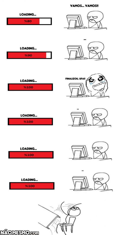 Computer Loading Meme 的图像结果