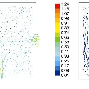 Image result for Insect Screen Pressure Drop