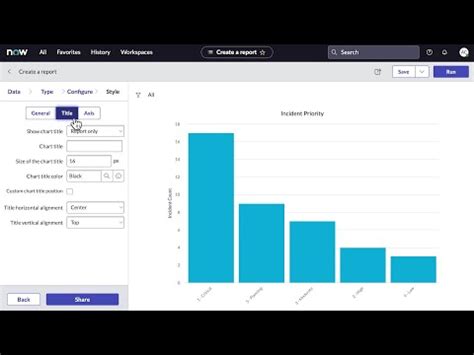 Image result for ServiceNow Knowledge Reporting