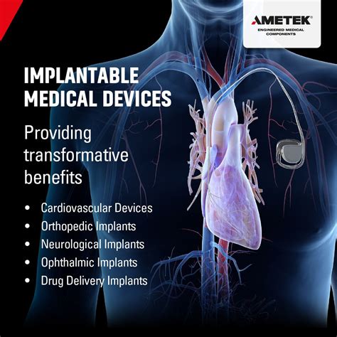 Medical Devices 的图像结果