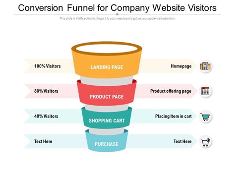 https://www.slideteam.net/media/catalog/product/cache/1280x720/c/o/conversion_funnel_for_company_website_visitors_slide01.jpg