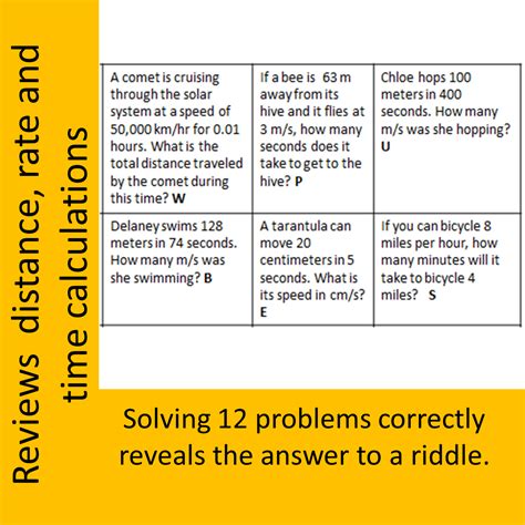 Rate Distance Time Worksheets 的图像结果