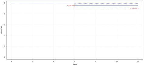 Guselkumab in Psoriatic Arthritis: Therapeutic Impact on Axial and ...