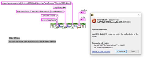 Image result for REST API LabVIEW