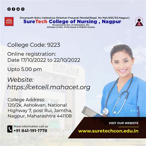 SureTech College of Nursing Recognised by INC,MNC,& MUHS,Nasik.