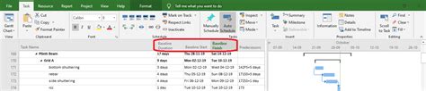 Image result for Using Baseline Schedules in MS Project