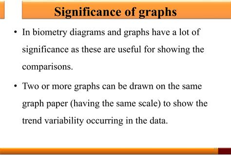 Image result for Tabular Form Graph