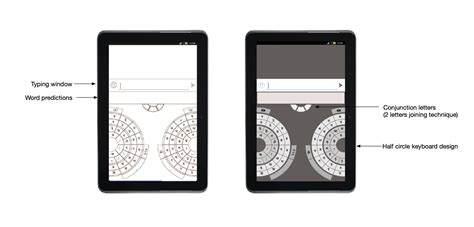 Image result for Keyboard Layout Design