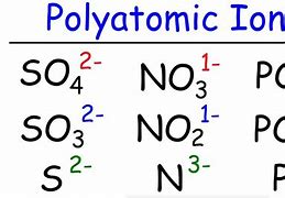 Ions 的图像结果