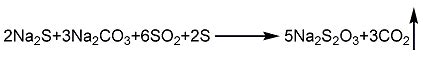硫化钠和汞离子反应方程式是什么？ - 知乎