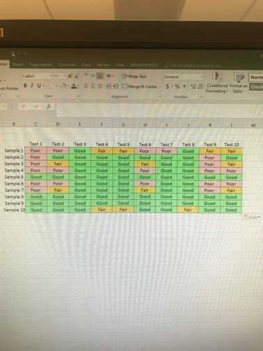 'The candidate has attended the interview. Pending for internal review ...