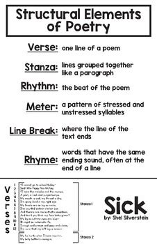 Image result for Poetry Structure