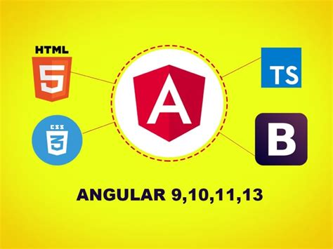 Angular to .Net Web API 的图像结果