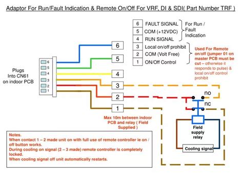 Image result for Arduino Mega 2560 Pinout