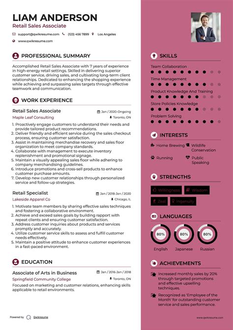 Resume Objective Examples For Retail