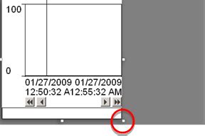 Image result for Trend Chart Cimplicity