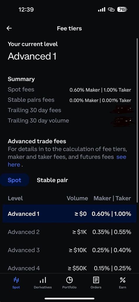 Image result for Coinbase Advanced Trading Tutorial